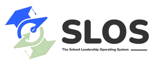 SLOS